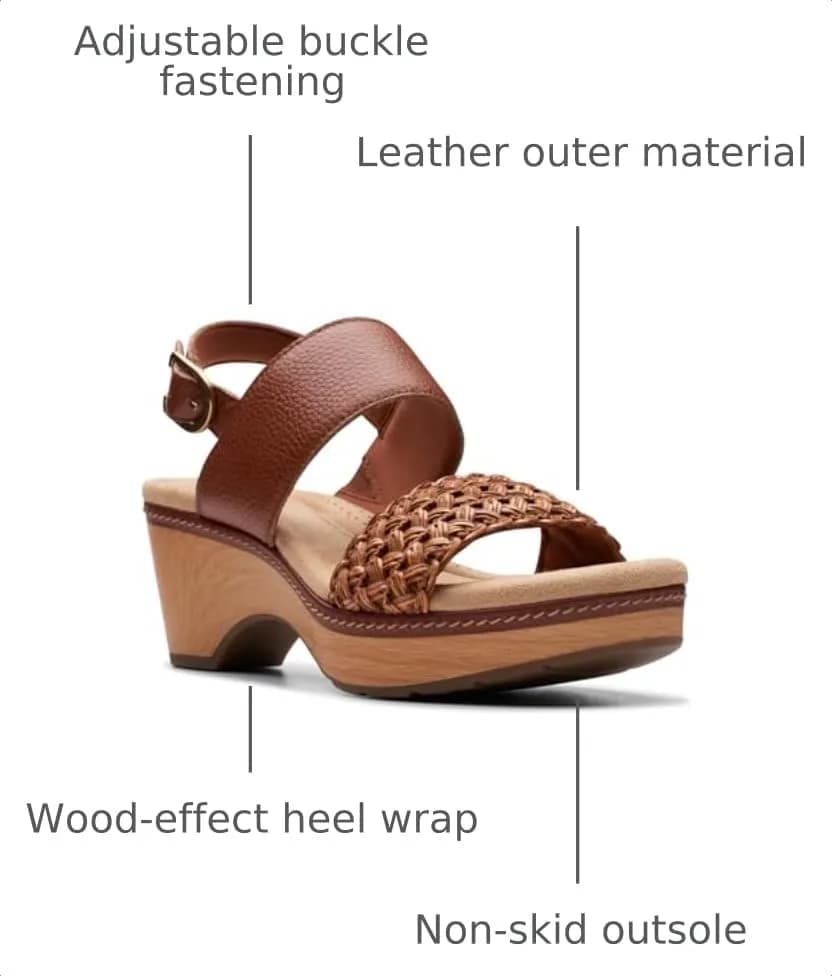 Clarks Seannah Step Wedge Sandal 7 Medium US | Trendy Comfort with Leather & Foam thumbnail 3
