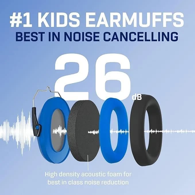 Vanderfields Kids Noise Canceling Headphones - 240g (8.5 oz) - Dinosaur Club Pattern | Certified Hearing Protection Earmuffs thumbnail 5