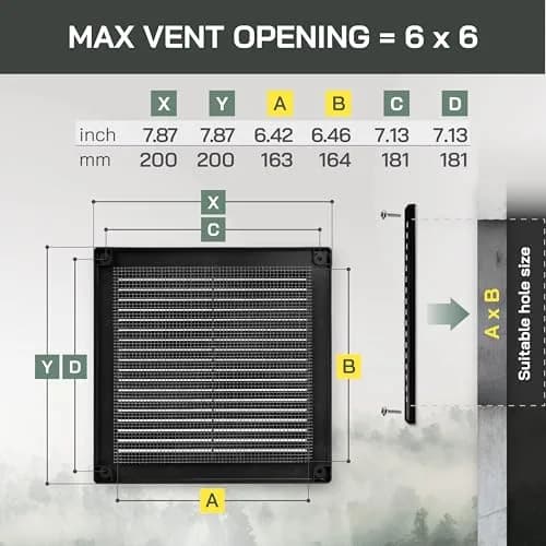 Vent Systems 6" x 6" Black Plastic Soffit Vent Cover | Durable Square Air Vent with Mesh Screen (70-120c) thumbnail 2