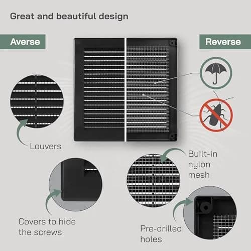 Vent Systems 6" x 6" Black Plastic Soffit Vent Cover | Durable Square Air Vent with Mesh Screen (70-120c) thumbnail 3