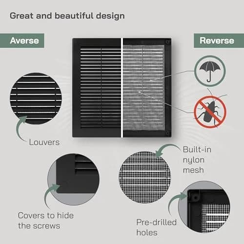 Vent Systems 10" x 10" Plastic Black Soffit Vent Cover | Flat Square Air Vent Grille for HVAC thumbnail 3
