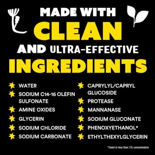 Molly's Suds Liquid Laundry Detergent 100 Fl Oz | Unscented, Sensitive Skin Friendly, 200 Loads thumbnail 6