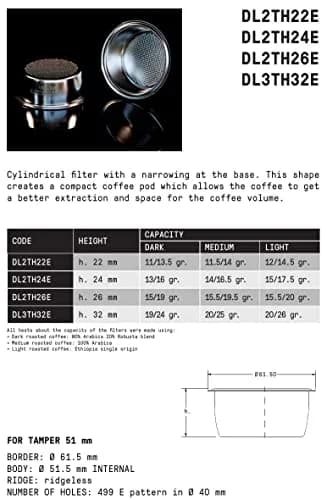 verybarista IMS Precision Filter Basket 51mm (22mm Height) | Double Espresso 11-15g for DeLonghi Machines thumbnail 3