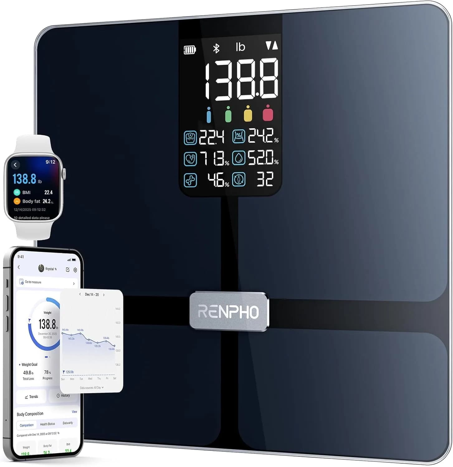 RENPHO Elis 2X Smart Body Fat Scale 28cm (11") | Measures 7 Key Metrics, ITO Coating, Large Display - main product image