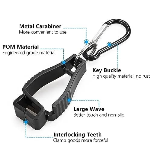 FVIEXE 20PCS Work Glove Clips with Metal Carabiner & Plastic Grip | 4 Colors thumbnail 3
