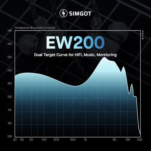 SIMGOT EW200 In Ear Earphones 10mm SCP Diaphragm | Dual Magnetic & Dual Cavity Design thumbnail 5