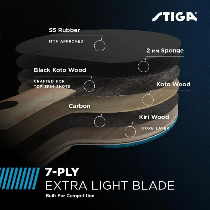 STIGA Pro Carbon Table Tennis Racket with Carbon Technology | Speed 99, Spin 100, Control 79 thumbnail 4