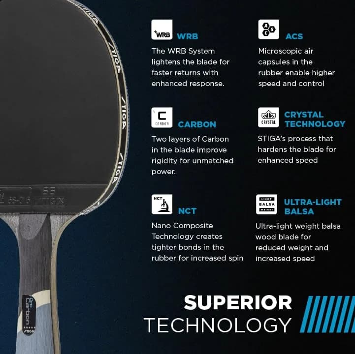 STIGA Pro Carbon Table Tennis Racket with Carbon Technology | Speed 99, Spin 100, Control 79 thumbnail 7