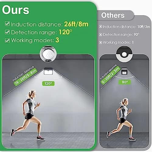 CLAONER Solar Lights Outdoor 10 Pack | Wireless Motion Sensor Waterproof Wall Lights thumbnail 7