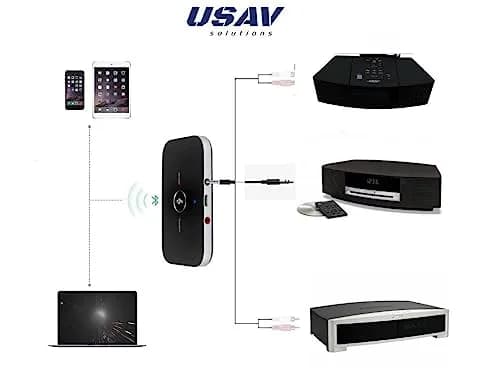 USAV Solutions Bluetooth Adapter for Bose Wave Radio & CD Player | Wireless Audio Upgrade thumbnail 1