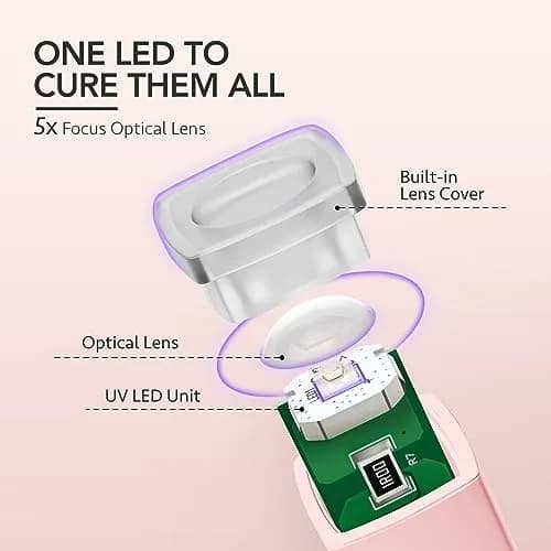 GAOY Handheld UV LED Nail Lamp Pink | Quick Dry Cordless Gel Manicure Light thumbnail 3