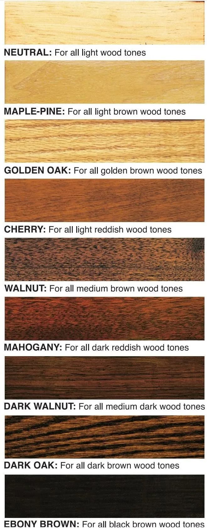 Homax #0000 Super Fine Steel Wool Pads (12-Count) | Restor-A-Finish Walnut Finish Restorer (8oz) thumbnail 6