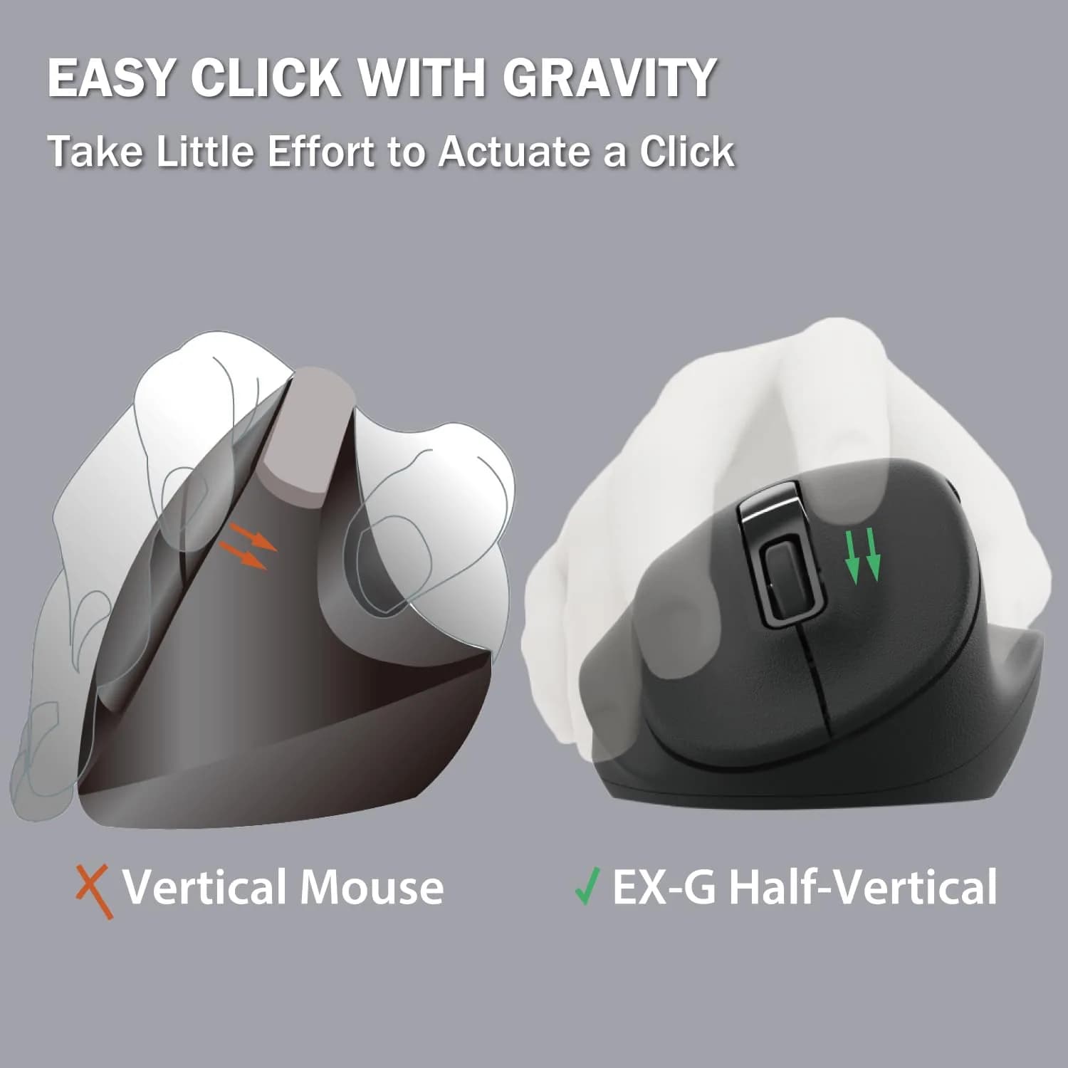ELECOM EX-G Medium Black Ergonomic Wired USB Mouse | Silent Click, 2000DPI, 5 Buttons, Right Hand thumbnail 4