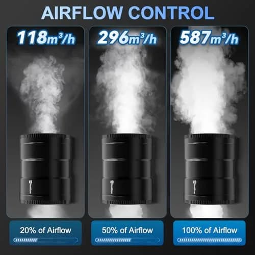 Hon&Guan 6 Inch Inline Booster Duct Fan with Speed Controller - 345 CFM Airflow, 19.2W | Low Noise Ventilation for Grow Rooms thumbnail 5