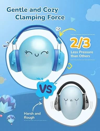 iClever EM01 Noise Cancelling Headphones for Kids Adults, SNR 29dB Ear Muffs | Royal Blue, Adjustable Headband thumbnail 4