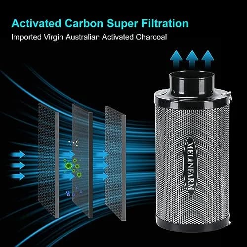 MELONFARM 4 Inch Air Carbon Filter with Australia Virgin Charcoal | Odor Control for Grow Tent & Hydroponics thumbnail 5