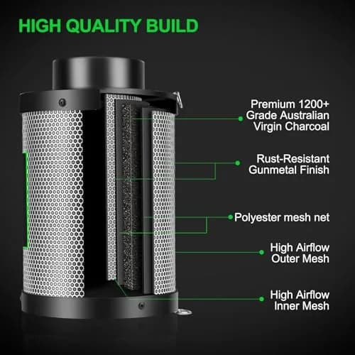 MELONFARM 4 Inch Air Carbon Filter with Australia Virgin Charcoal | Odor Control for Grow Tent & Hydroponics thumbnail 3