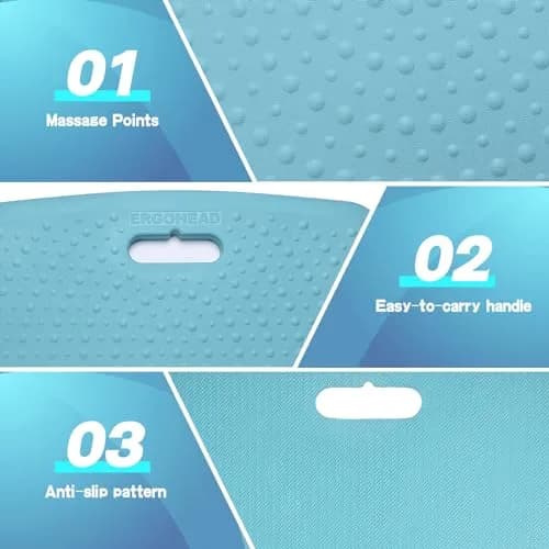 ergohead 3/4 inch Thick Office Standing Desk Mat | Anti-Fatigue Cushioned Floor Pad with Massage Points (Teal, 17" x 22") thumbnail 3