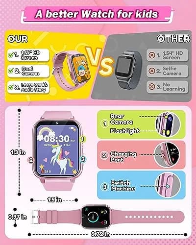 Sueseip Kids Smart Watch 1.69" Touchscreen Pink | Educational & Entertaining thumbnail 7