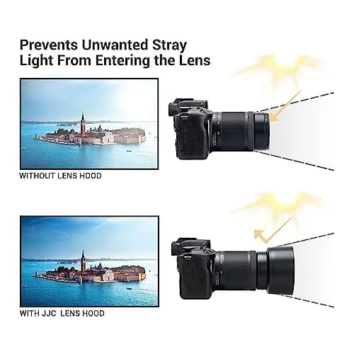 JJC Lens Hoods for Canon R50 R100 (RF-S 18-45mm & 55-210mm) Replaces ET-60B EW-53 | Dual Pack thumbnail 4