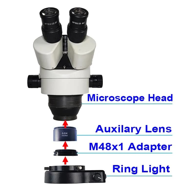 Gringoo 64 LED Ring Light Illuminator for Stereo Microscopes, 48mm Adapter Ring | Bright, Shadow-Free Illumination for Lab and Photography thumbnail 7