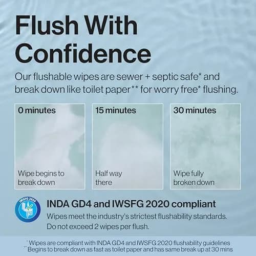 The Honest Company Flushable Wipes Tropical Leaves 336ct (152g) | Hypoallergenic & Septic Safe thumbnail 4