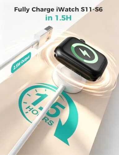 Amasuki Magnetic Fast Charging Cable for Apple Watch 1m (3.3ft) | Charges Series 1-11 & Ultra Models thumbnail 4