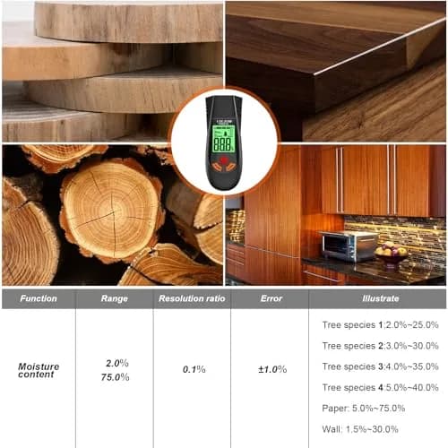 coczow Wood Moisture Meter 136mm x 54mm x 28mm | Accurate, Portable & Fast for Wood & Walls thumbnail 3