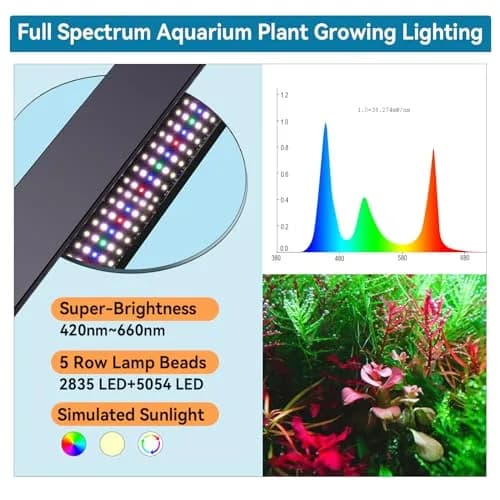 hygger Full Spectrum Aquarium LED Light 20W 55cm (21.6in) | 24/7 Day-Night Cycle, Timer, Dimmable, WRGB LEDs for 18-24 inch Tanks thumbnail 5
