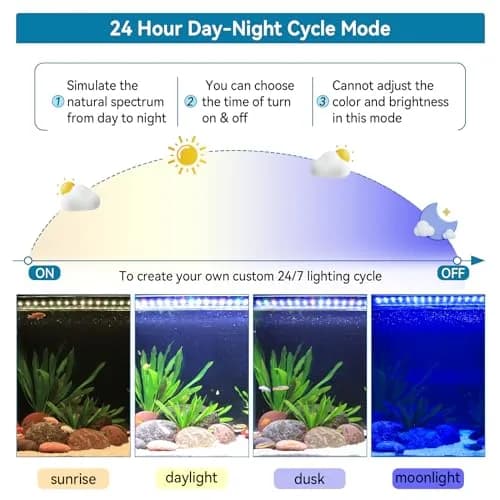 hygger Full Spectrum Aquarium LED Light 20W 55cm (21.6in) | 24/7 Day-Night Cycle, Timer, Dimmable, WRGB LEDs for 18-24 inch Tanks thumbnail 2