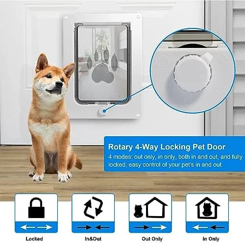 CEESC Small Dog & Cat Door, 7.25"x10" Flap, White | Weatherproof, Durable ABS Frame, Snap-in Panel thumbnail 4