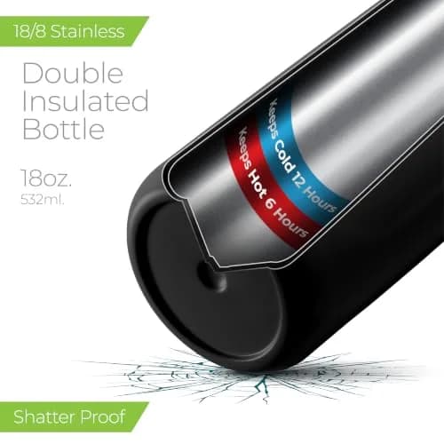 SIPX 18 oz Premium Stainless Steel Water Bottle with Straw Lid | Triple Insulated, Leakproof & BPA-Free thumbnail 2