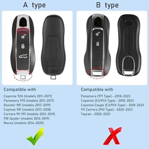Jaronx Compatible with Porsche Key Fob Cover for Cayenne Panamera Macan | Scratch-Resistant ABS, Custom Fit thumbnail 2