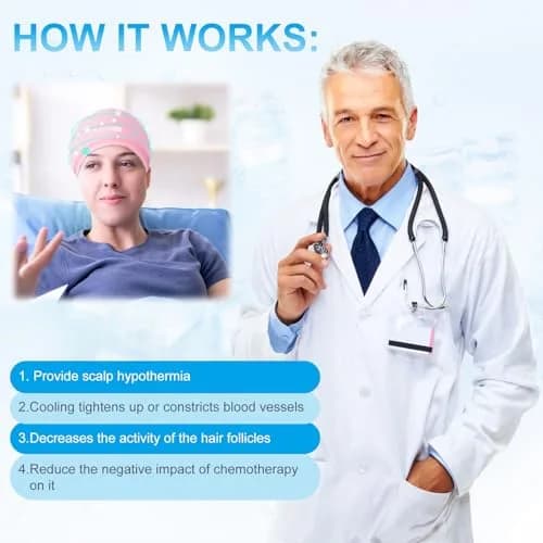 SUZZIPAD Chemo Cooling Cap for Chemotherapy Care, Pink, One Size | 360° Full-Head Cold Therapy thumbnail 2