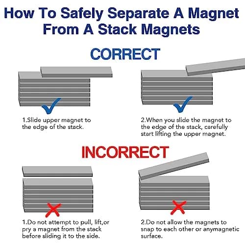 TRYMAG Strong Neodymium Bar Magnets with Adhesive Backing 60x10x3mm (25 Pack) | 18 lb Pull Force Utility Magnets thumbnail 6