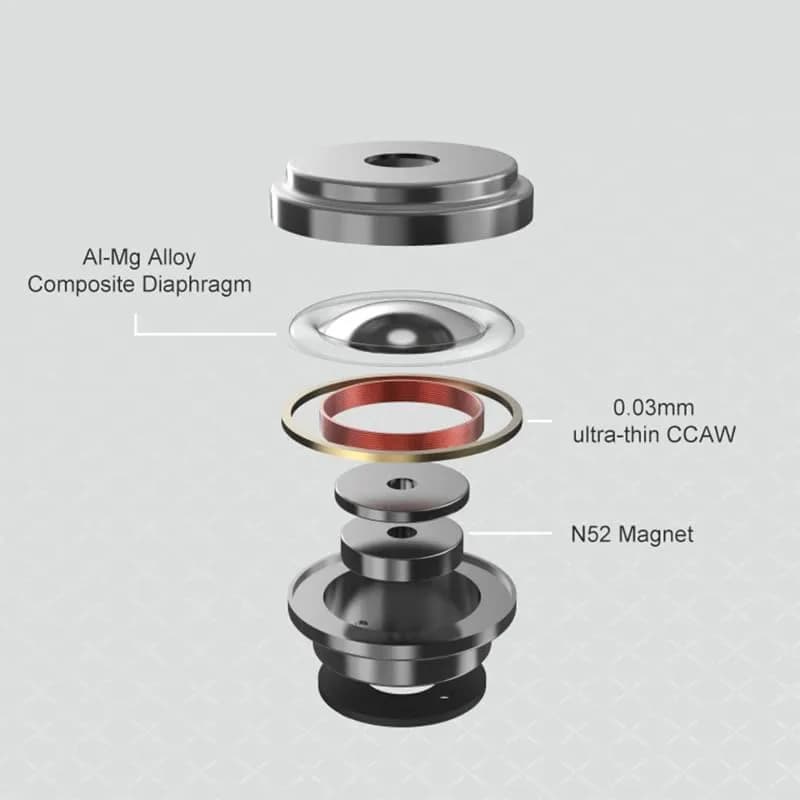 Moondrop CHU II In-Ear Headphones with 10mm Dynamic Driver & Detachable Cable | High Performance Audio thumbnail 14
