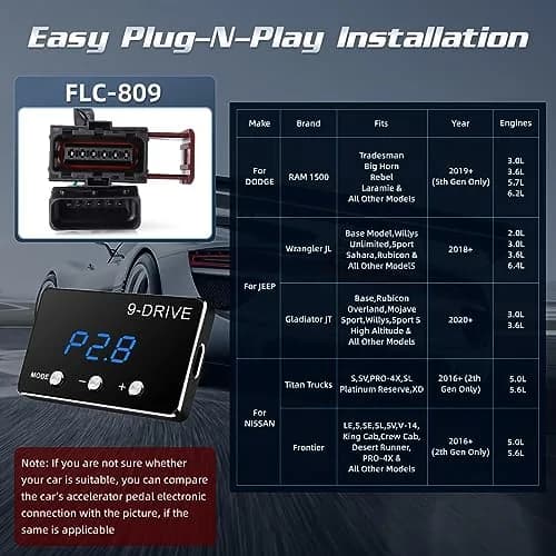 MAIMEIMI Throttle Response Controller, 9 Drive Modes Smart Electronic Pedal Accelerator for Dodge Ram 1500 Jeep Wrangler JL Gladiator JT Nissan Titan Trucks Frontier | 9x9 Drive Modes thumbnail 2