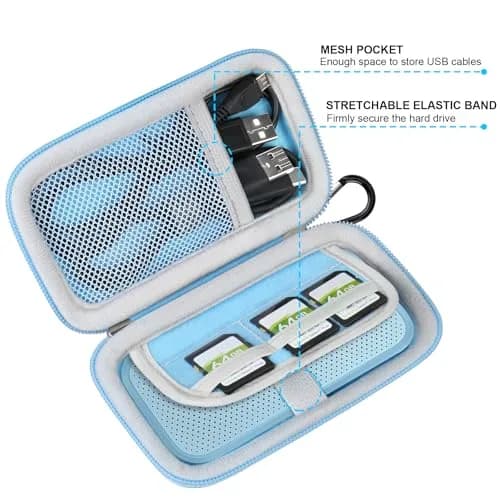 Lacdo Hard Carrying Case for SanDisk Portable SSD 500GB | Shockproof Water-Resistant Travel Bag thumbnail 4