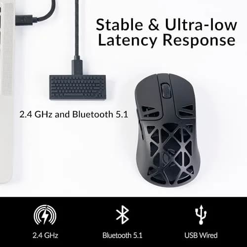 Keychron M3 Mini 4K Wireless Bluetooth 5.1/2.4 GHz/Wired Optical Mouse | Ultra-Lightweight 65g Programmable PixArt 3395 Sensor thumbnail 4