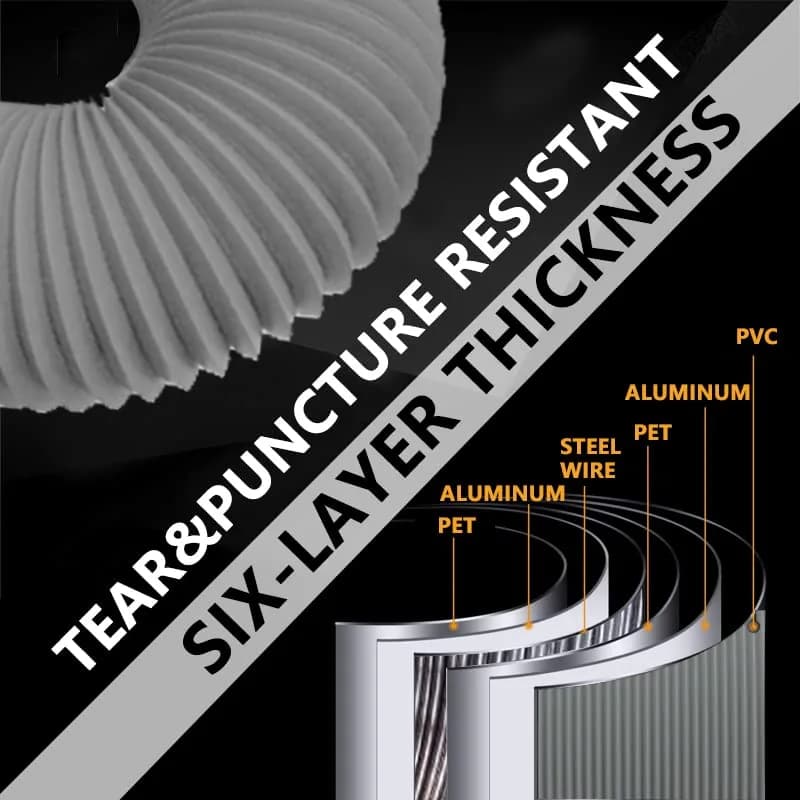 TEAIERXY 4 Inch 25ft Dryer Vent Hose | Flexible Insulated Air Ducting for HVAC Ventilation (Grey) thumbnail 2
