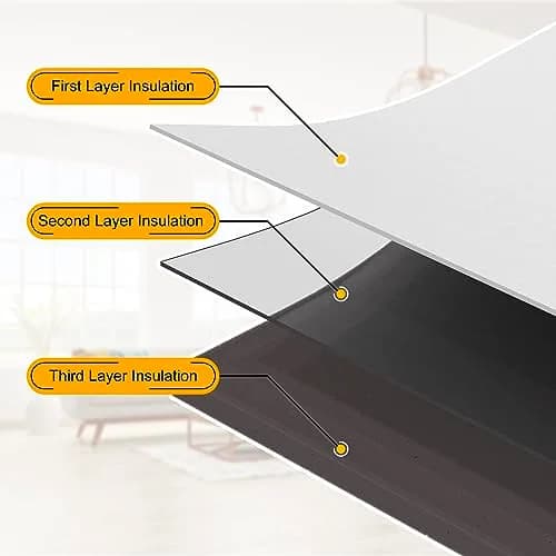 LBG Products Window Air Conditioner Side Panels White Full Surround AC Foam Panel for Indoor Units 39" x 17" | Insulation for All Seasons thumbnail 3