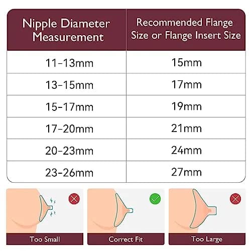 Momcozy Nipple Ruler for Flange Sizing, Silicone Measurement Tool 10-30mm | Essential for Breast Pump Fitting thumbnail 4