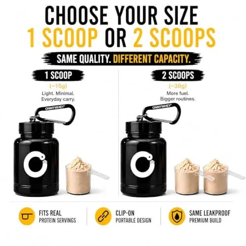 ONMYWHEY Double Scoop Protein and Supplement Keychain Funnel 180ml (6 oz) | BPA-Free, Spill-Proof Design thumbnail 5