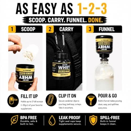 ONMYWHEY Double Scoop Protein and Supplement Keychain Funnel 180ml (6 oz) | BPA-Free Plastic with Carabiner thumbnail 3