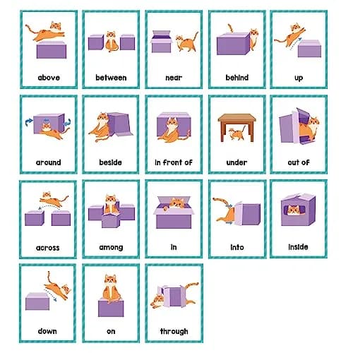 Lachilly Prepositions Flashcards 10 Cards (8 X 11 cm) | Kindergarten Vocabulary Building thumbnail 2