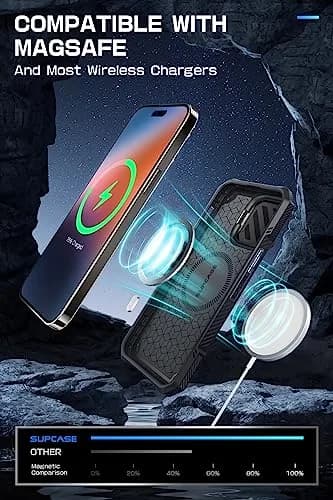 SUPCASE Unicorn Beetle Mag XT Case for iPhone 14 Pro Max / 13 Pro Max with Camera Cover Stand, Tilt, 188g (6.6 oz) thumbnail 5