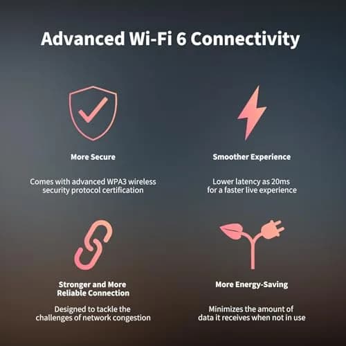 Aqara 2K Indoor Security Camera E1, HomeKit Secure Video, Pan & Tilt, Night Vision, Two-Way Audio, Wi-Fi 6, Plug-in Camera thumbnail 4