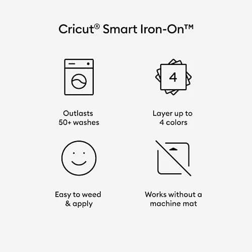 Cricut Venture Smart Iron-On, Pink | 5ft Roll (25' x 60') | Heat Transfer Vinyl, Compatible with Cricut Venture thumbnail 3
