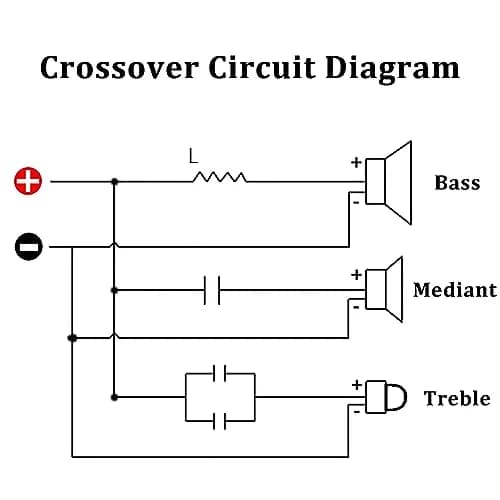 HiQltyla 3 Way Speaker Crossover 200W PUV-W3 | 100mm (3.9") ABS Board, 4-8 Ohm thumbnail 6