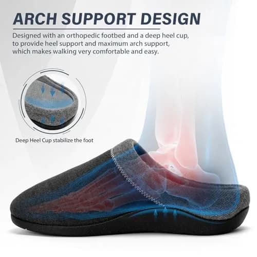 ERGOfoot Orthopedic Slippers for Women and Men with Arch Support, 3cm Heel (Grey) thumbnail 3